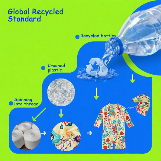 Why We Chose Recycled Fabric for Baby Swimwear: Safer for Your Child, Kinder to the Planet