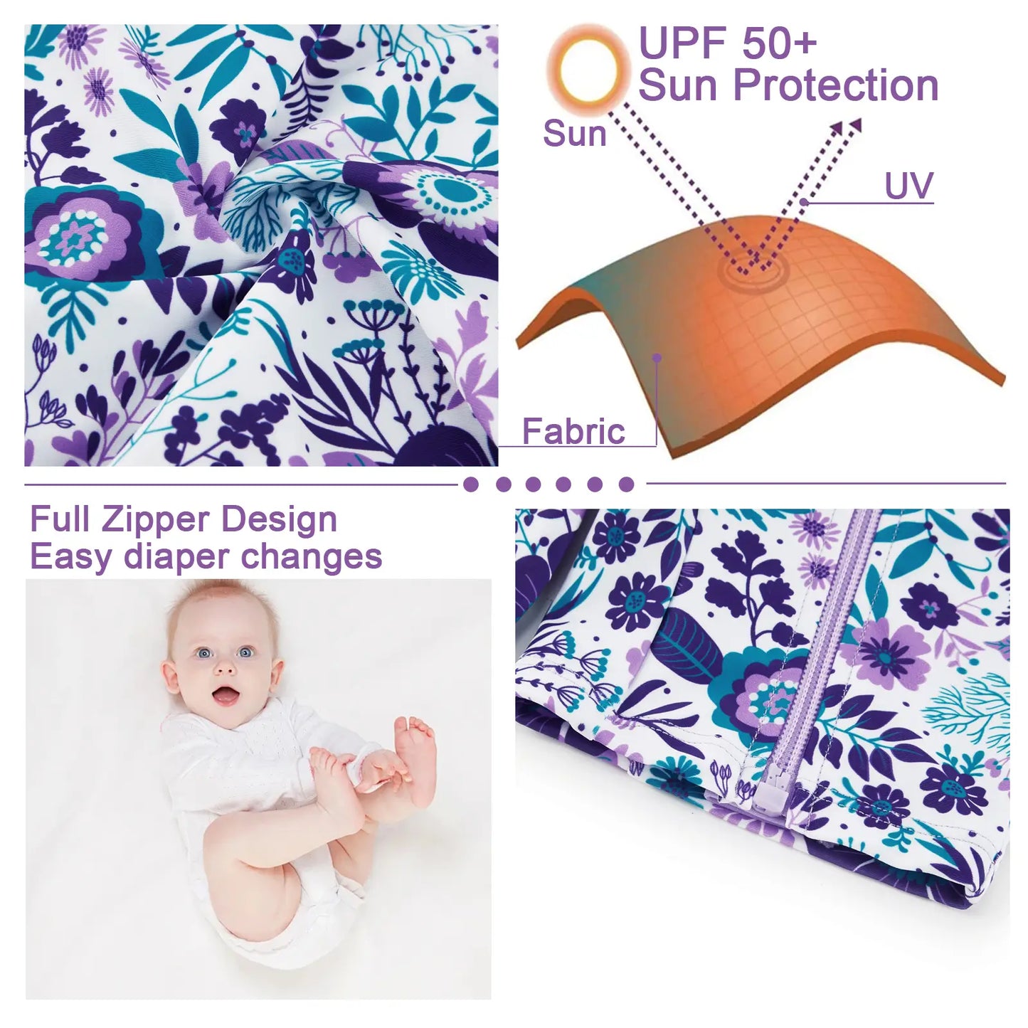 UPF 50+ Baby Girl Full Zip Sunsuit One Piece Swimsuit-Purple Flower