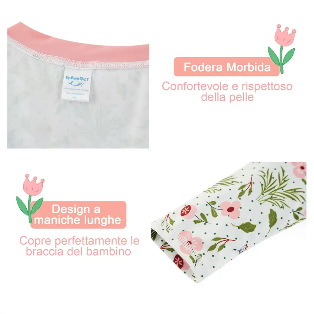 UPF 50+ Kids Girls Swimwear Rash Guard Set-Pink Flower