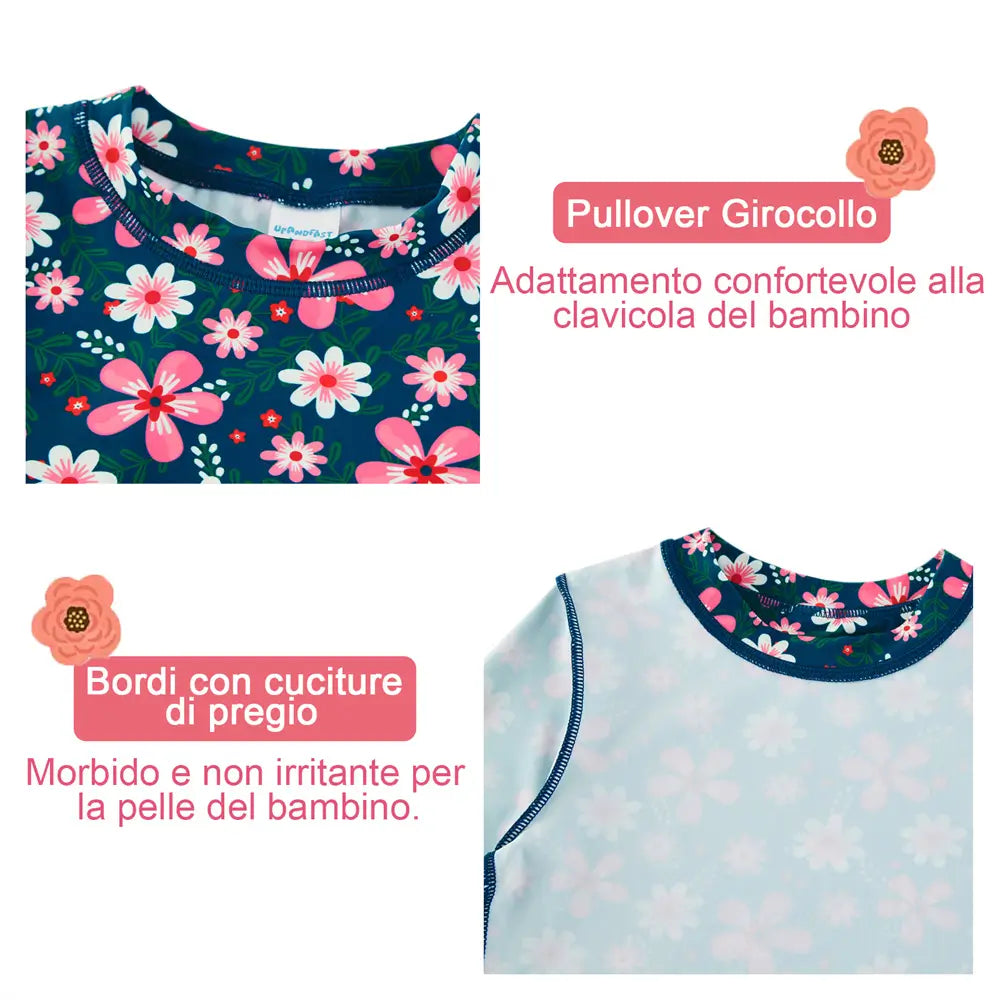 UPF 50+ Toddler Girl Rash Guard Set Sunsuit-Navy Flower